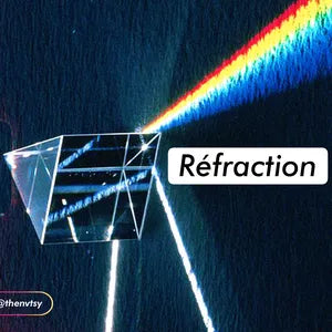 RÉFRACTION